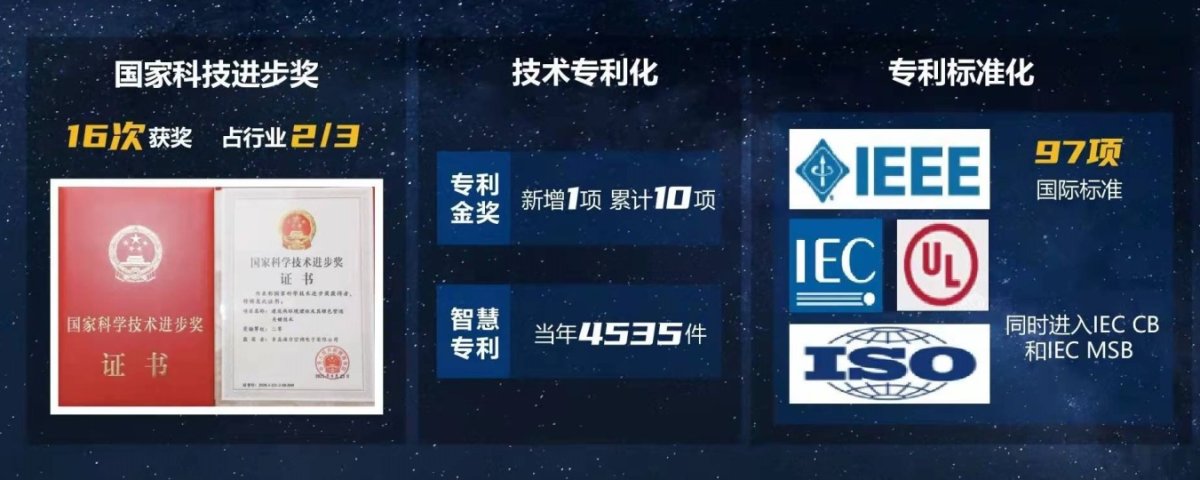 从2022全国两会看企业如何发挥创新主体地位