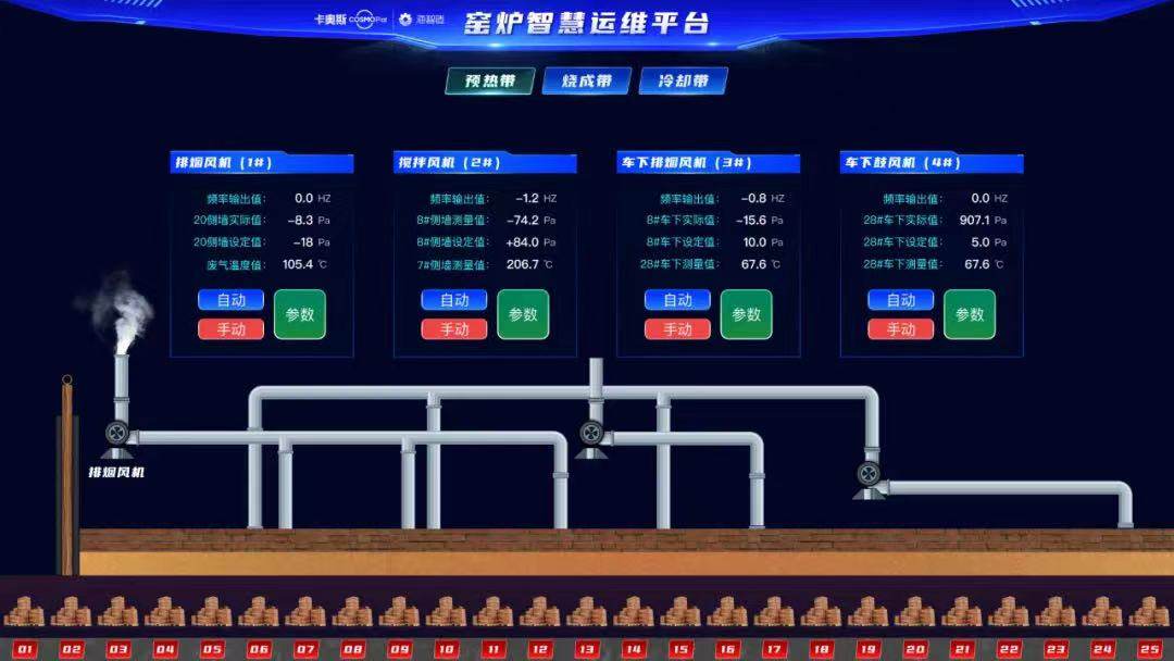 数字赋能、产业蝶变，“数字强省”建设提速