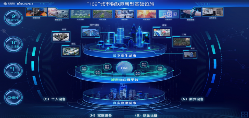 中移物联OneNET城市物联网平台将亮相2022中国移动全球合作伙伴大会