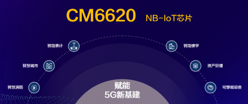 中国移动芯昇科技将发布NB通信芯片 休眠功耗低至0.9μA